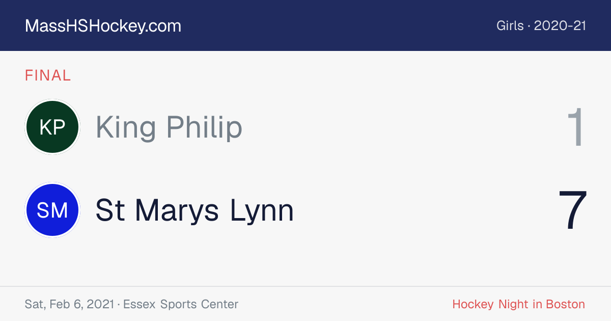 King Philip at St Marys Lynn score card