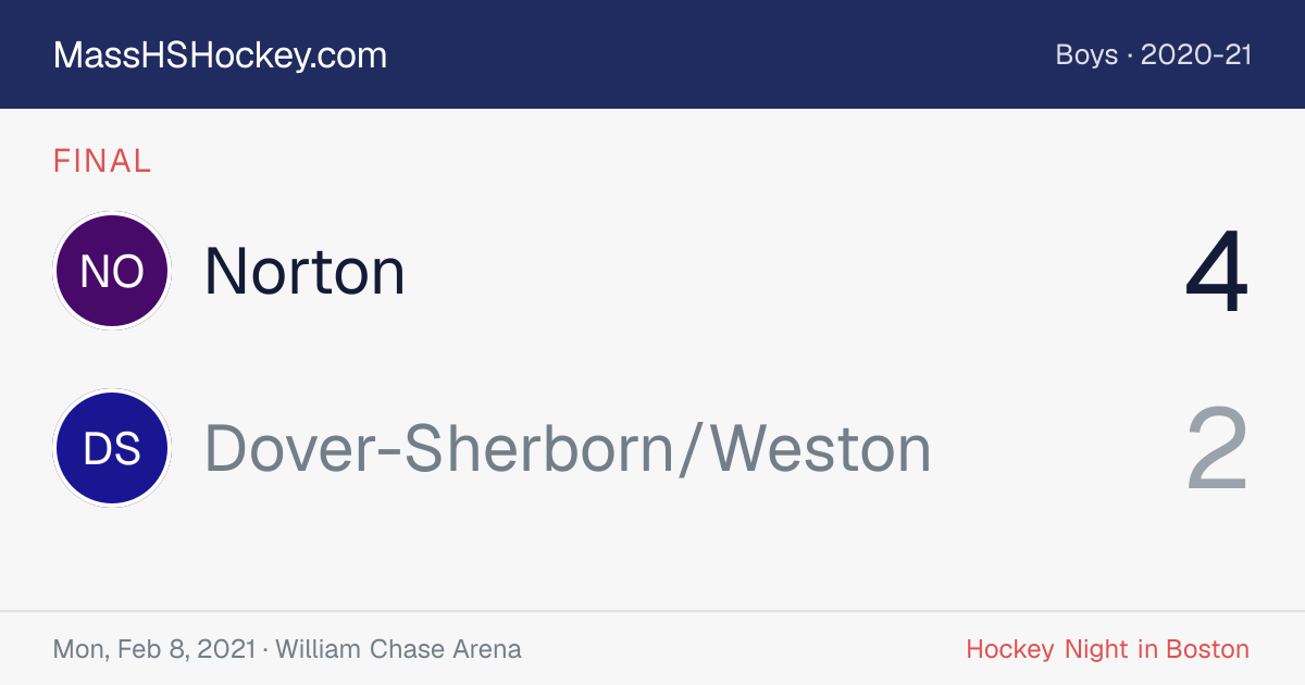 Norton at Dover-Sherborn/Weston score card
