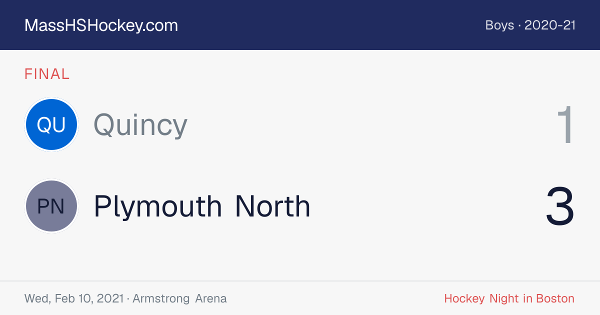 Quincy at Plymouth North score card