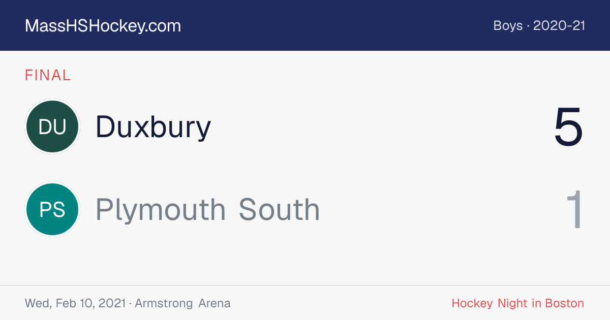 Duxbury at Plymouth South score card