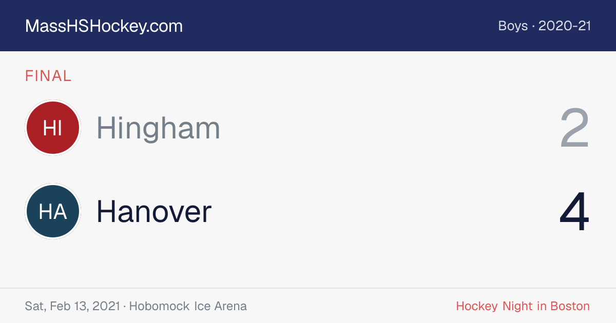 Hingham at Hanover score card
