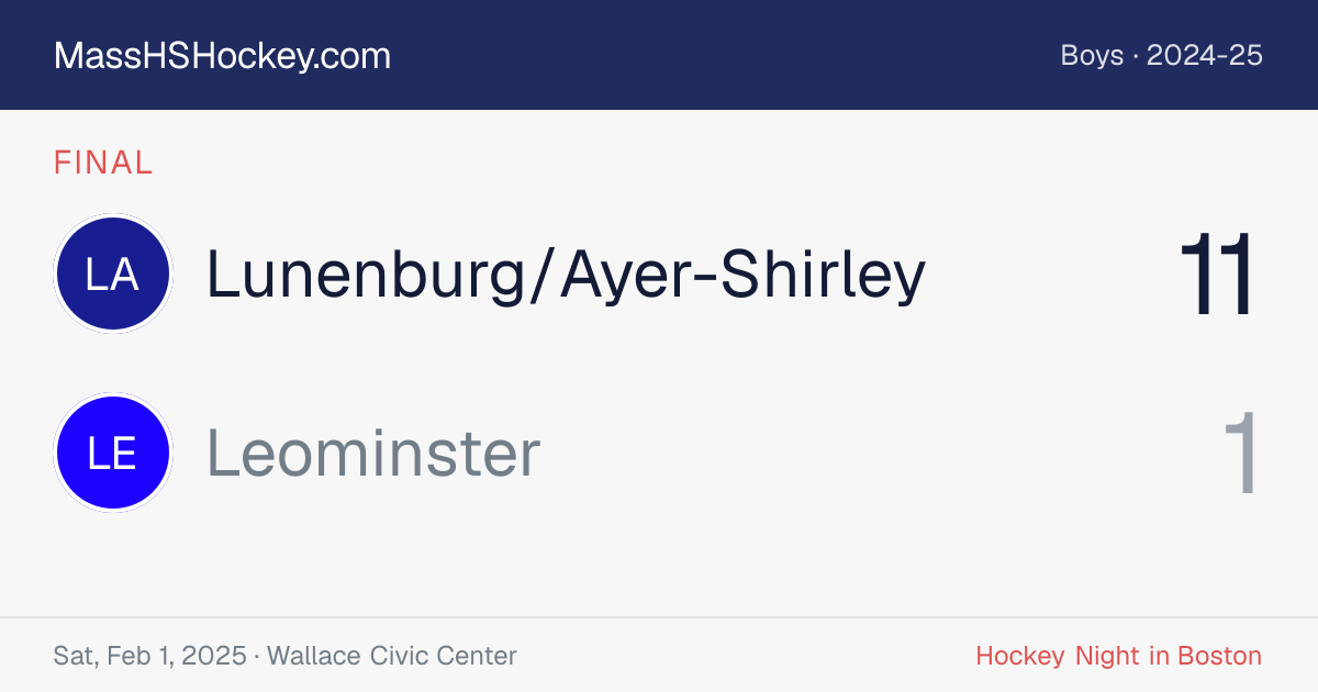 Lunenburg/Ayer-Shirley at Leominster score card
