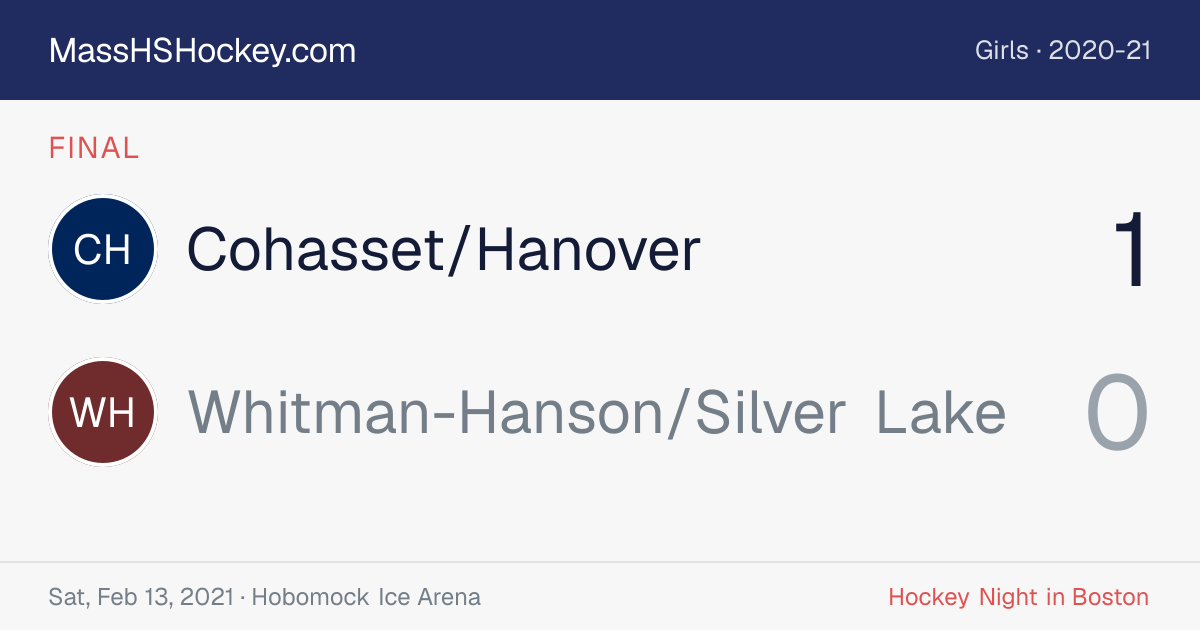Cohasset/Hanover at Whitman-Hanson/Silver Lake score card