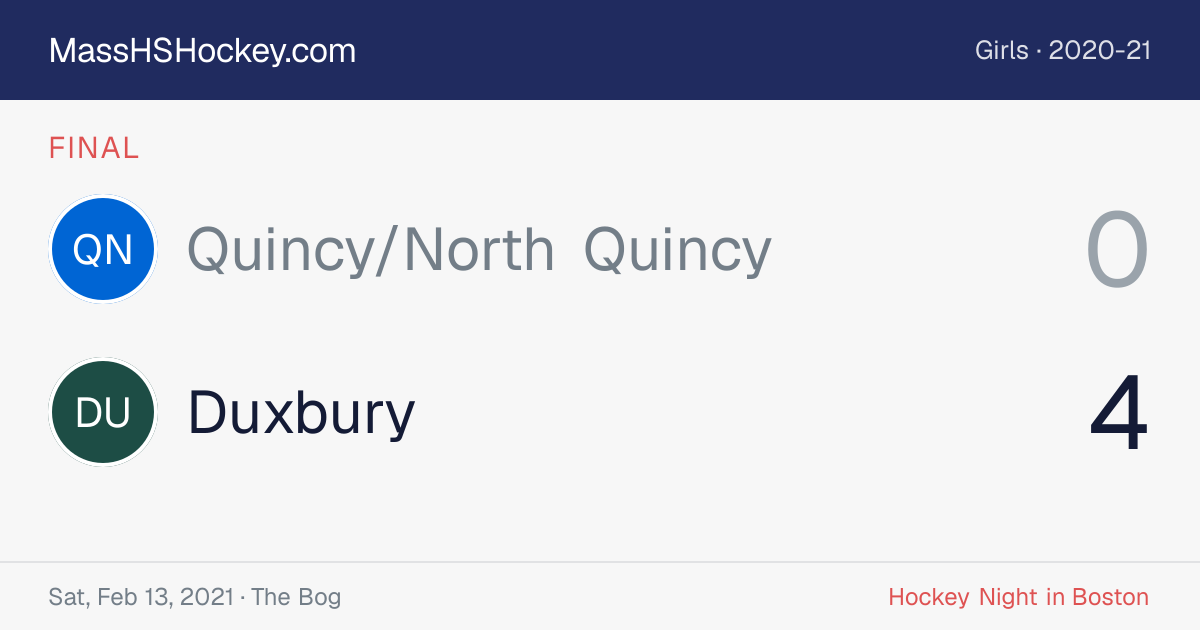 Quincy/North Quincy at Duxbury score card