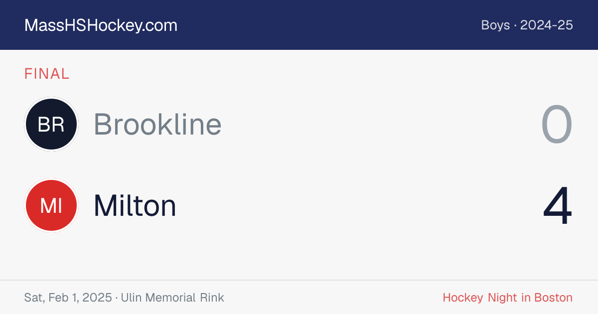 Brookline at Milton score card