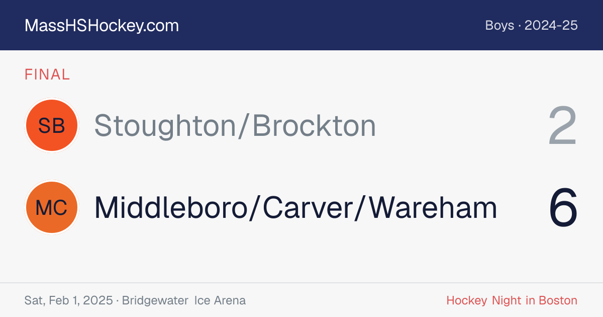Stoughton/Brockton at Middleboro/Carver/Wareham score card