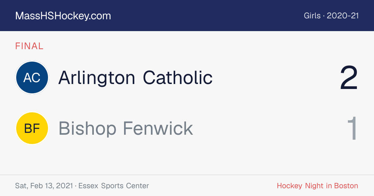 Arlington Catholic at Bishop Fenwick score card