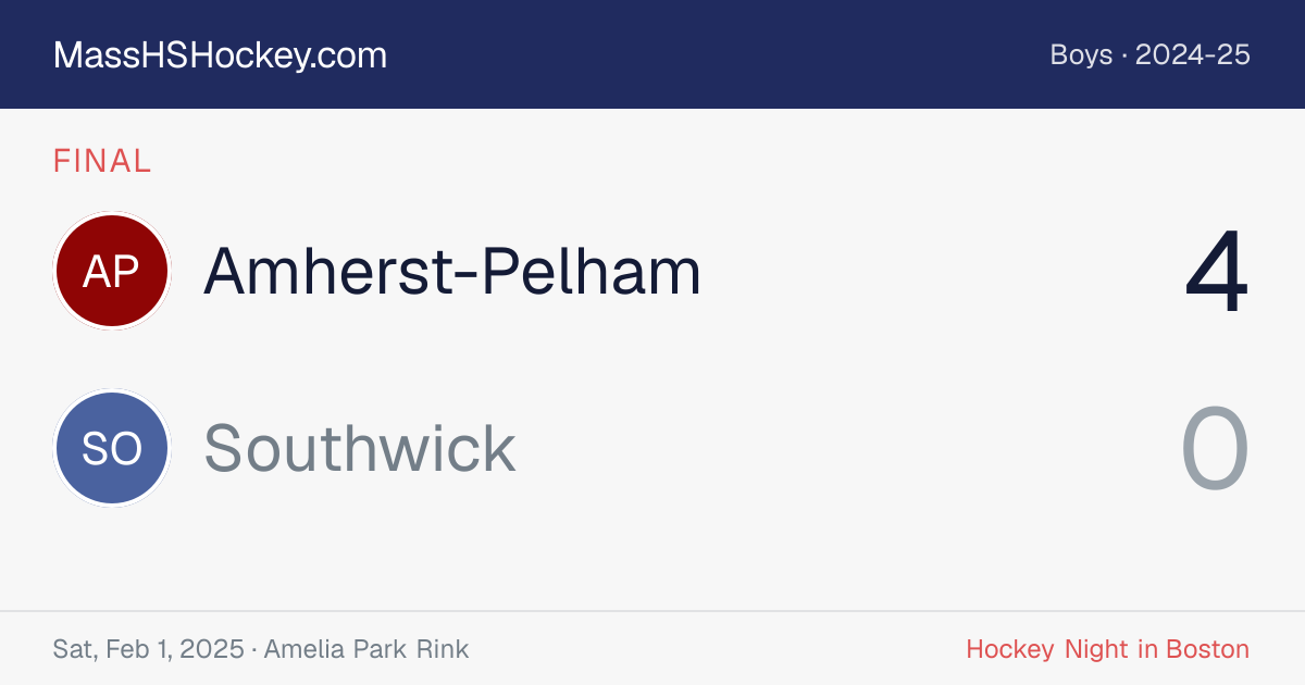 Amherst-Pelham at Southwick score card