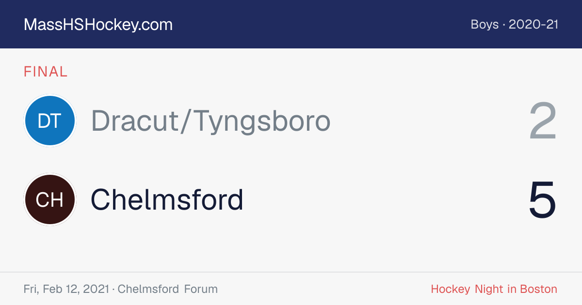 Dracut/Tyngsboro at Chelmsford score card