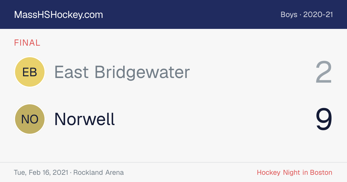 East Bridgewater at Norwell score card