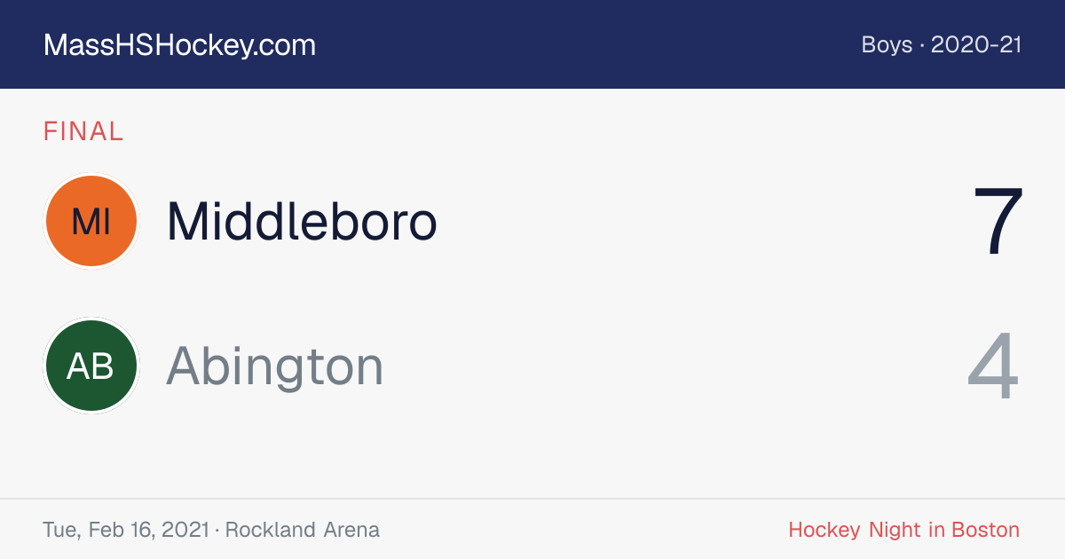 Middleboro at Abington score card