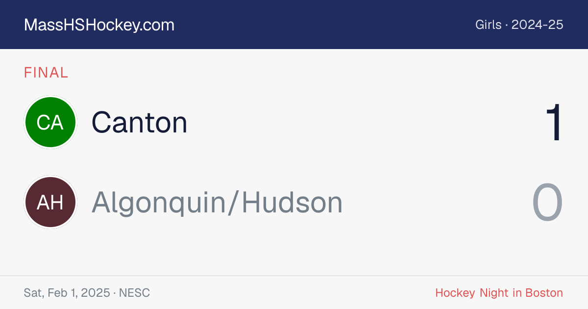 Canton at Algonquin/Hudson score card