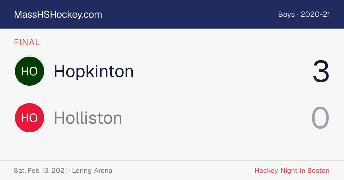 Hopkinton at Holliston score card