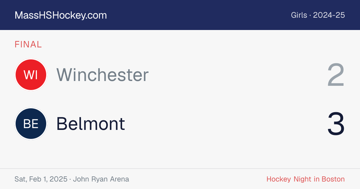 Winchester at Belmont score card