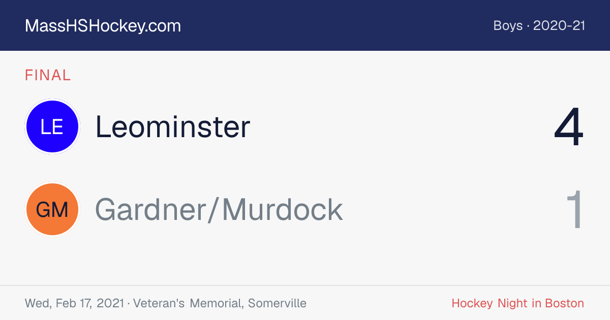 Leominster at Gardner/Murdock score card