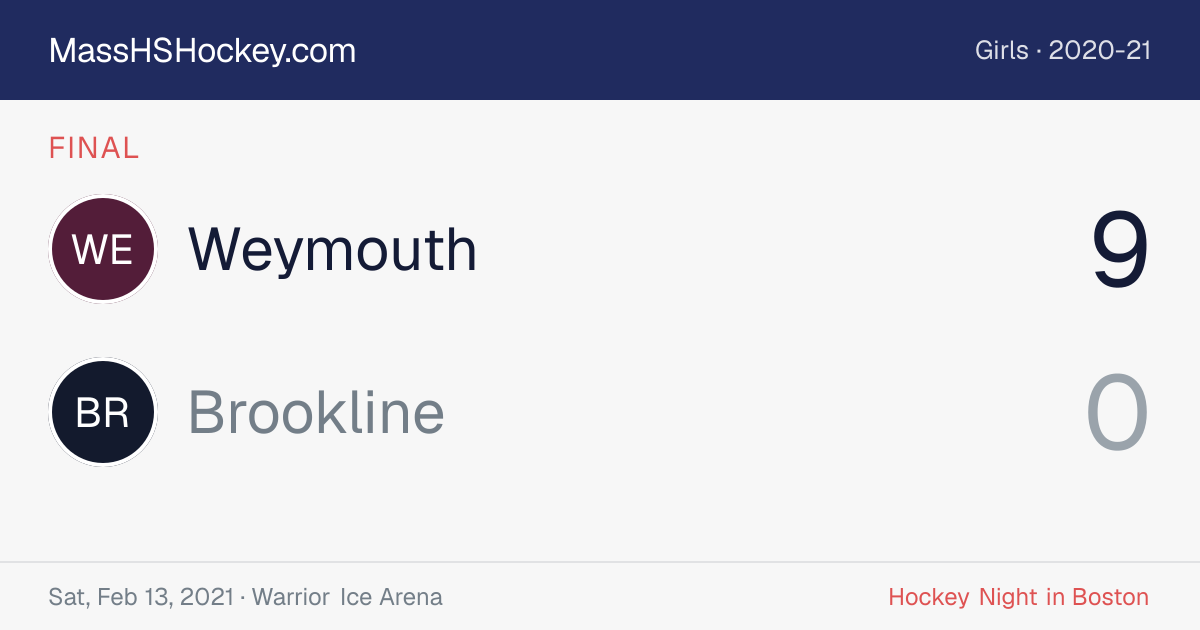 Weymouth at Brookline score card