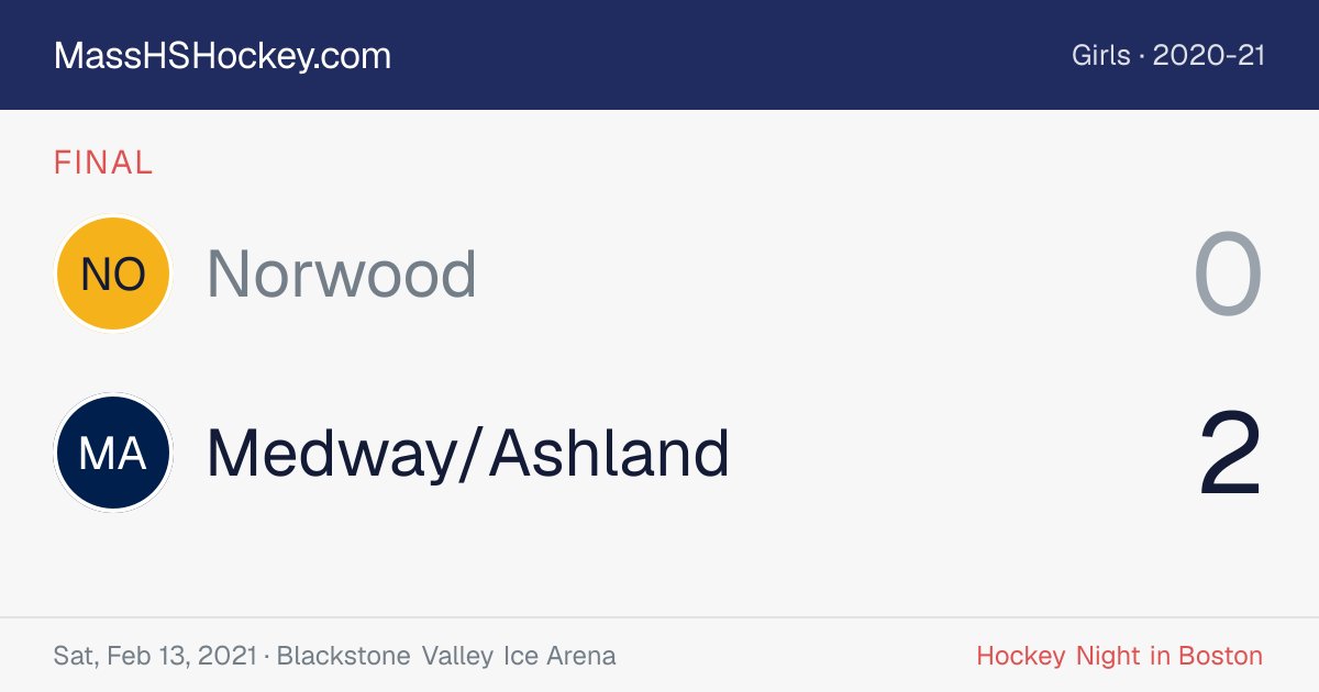 Norwood at Medway/Ashland score card