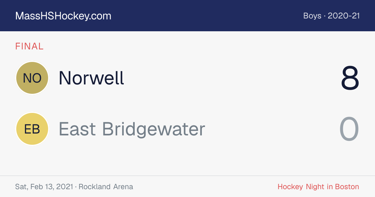 Norwell at East Bridgewater score card