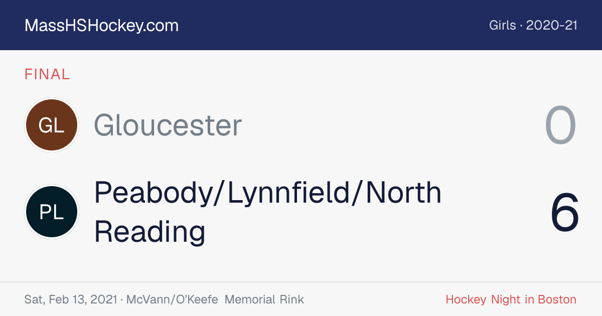 Gloucester at Peabody/Lynnfield/North Reading score card