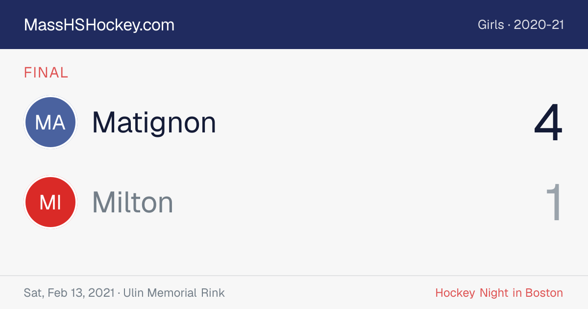 Matignon at Milton score card