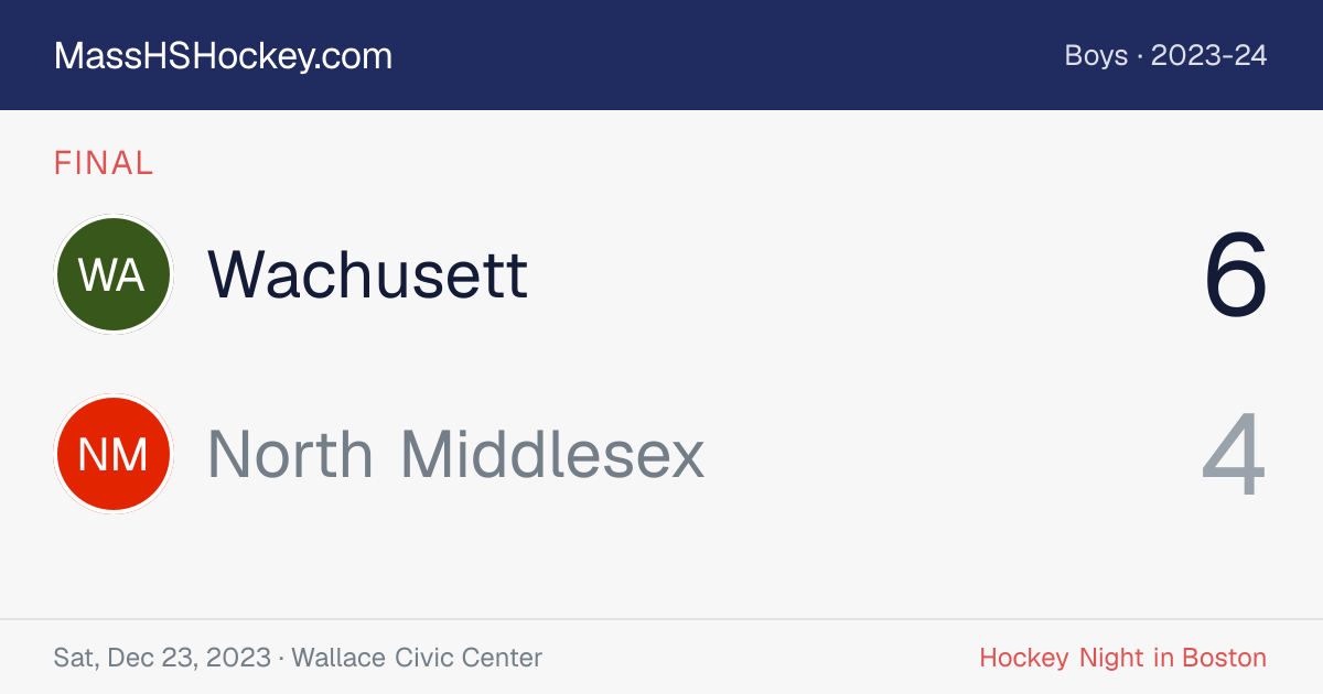 Wachusett at North Middlesex score card