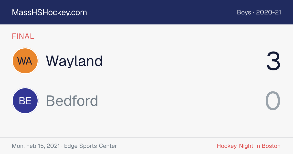 Wayland at Bedford score card