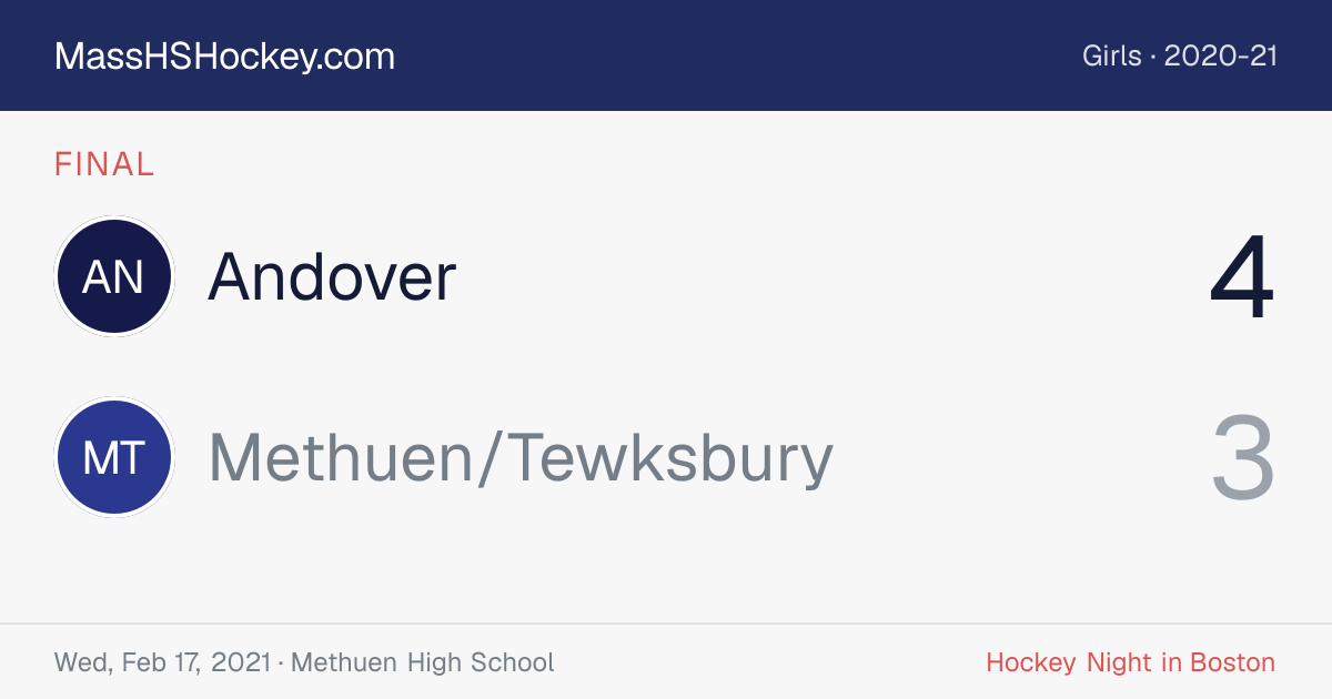 Andover at Methuen/Tewksbury score card