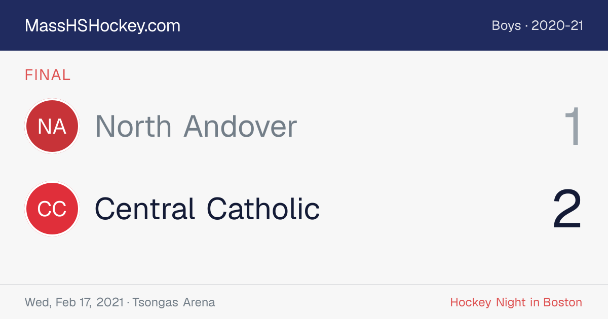 North Andover at Central Catholic score card