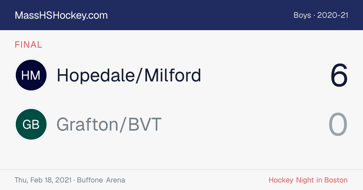 Hopedale/Milford at Grafton/BVT score card