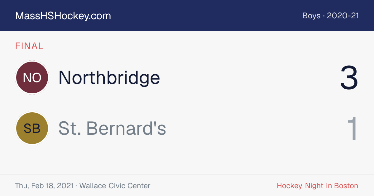 Northbridge at St. Bernard's score card