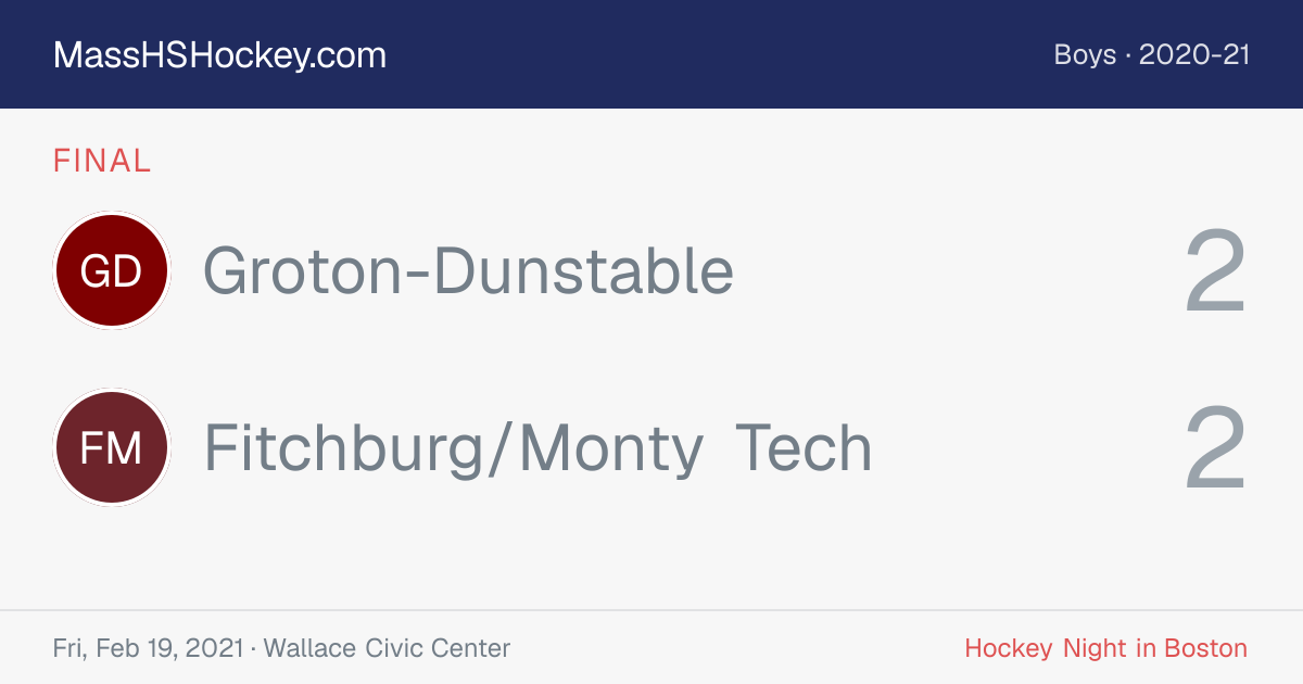 Groton-Dunstable at Fitchburg/Monty Tech score card