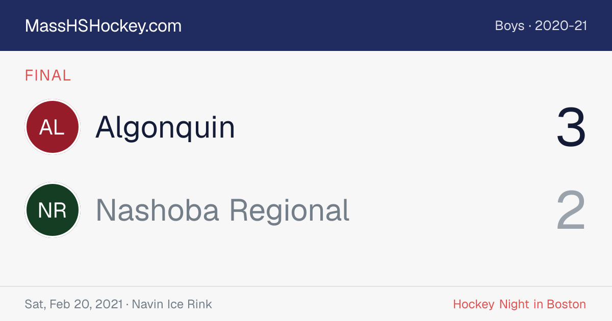 Algonquin at Nashoba Regional score card