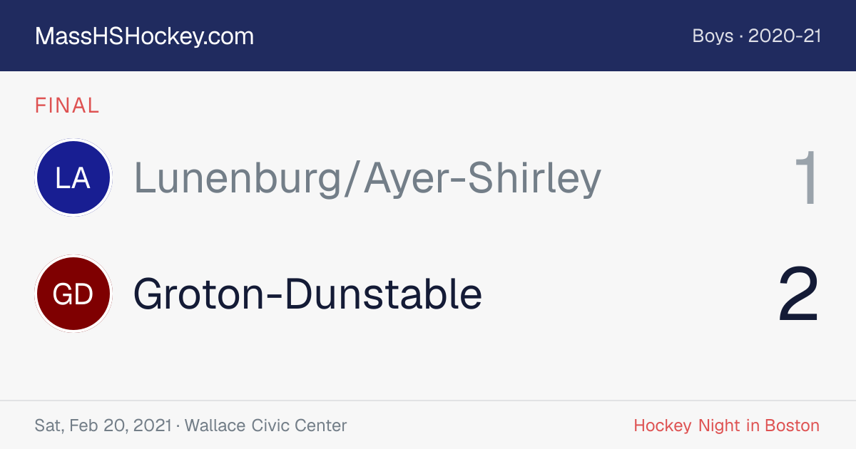 Lunenburg/Ayer-Shirley at Groton-Dunstable score card