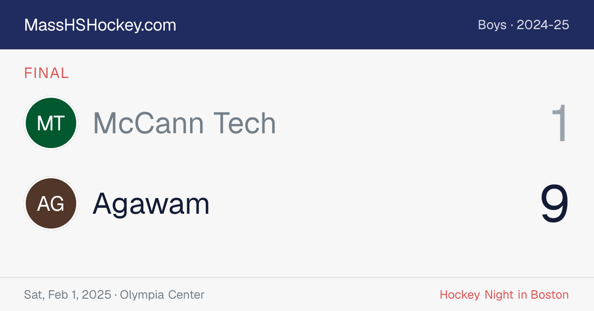 McCann Tech at Agawam score card