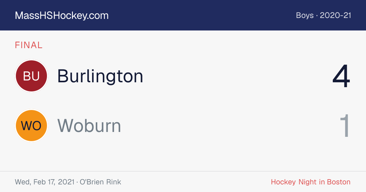 Burlington at Woburn score card