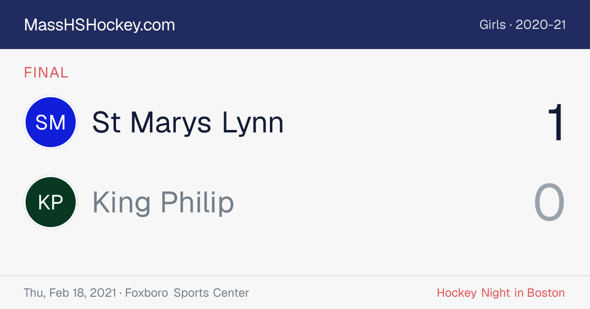 St Marys Lynn at King Philip score card