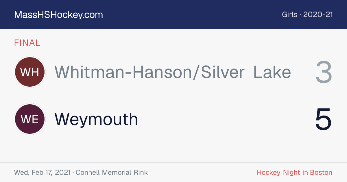 Whitman-Hanson/Silver Lake at Weymouth score card