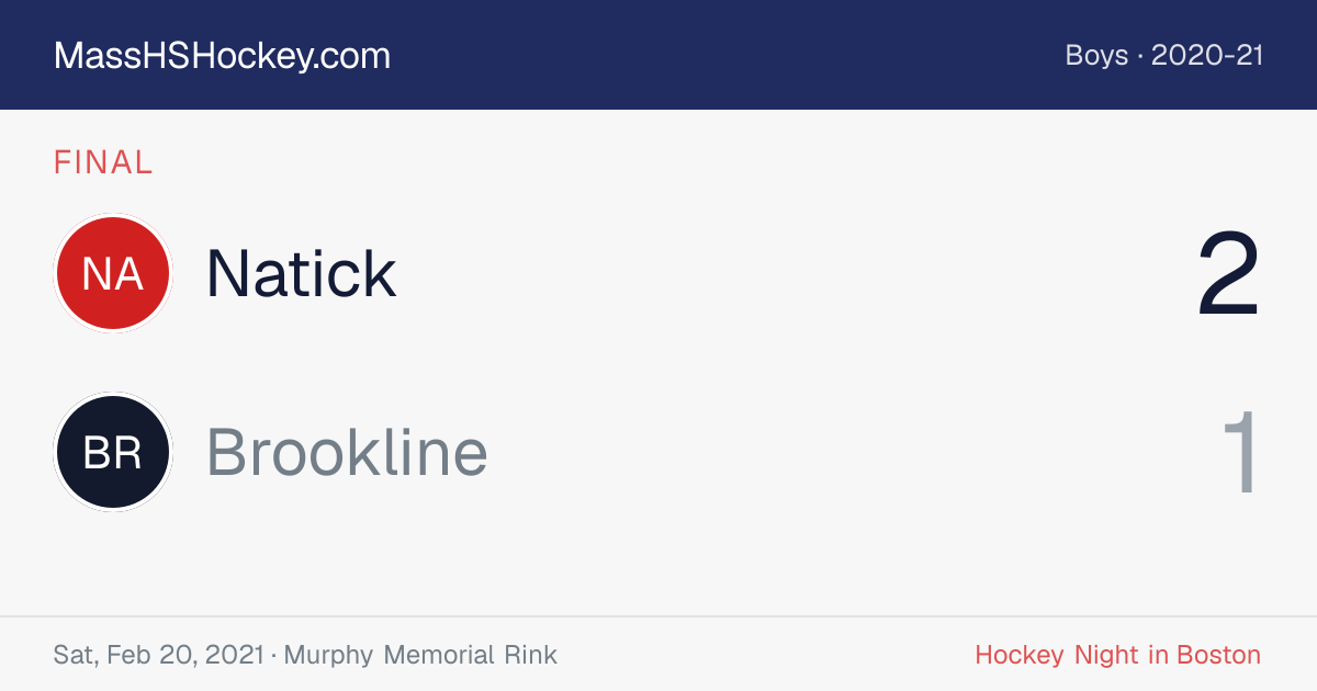 Natick at Brookline score card