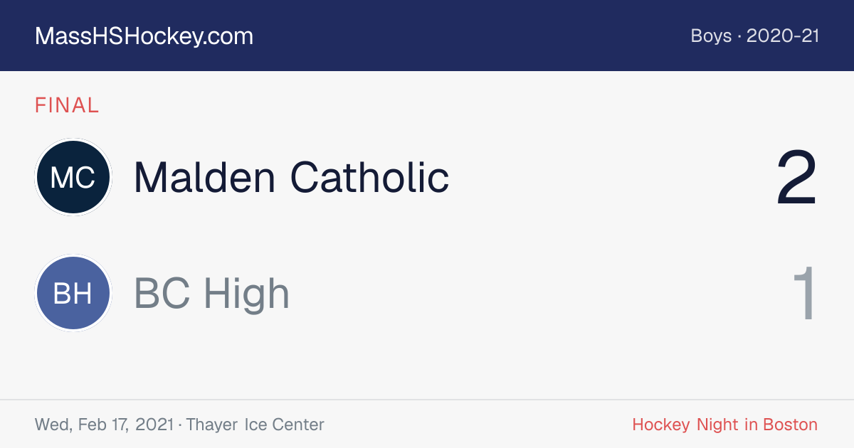 Malden Catholic at BC High score card