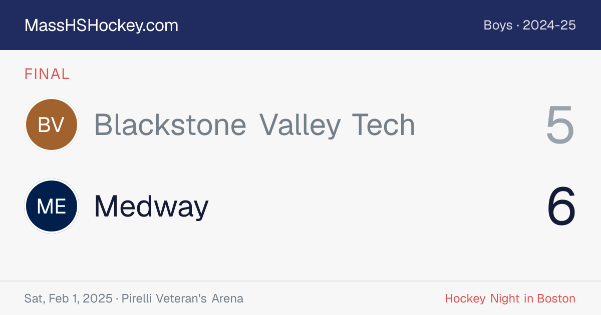 Blackstone Valley Tech at Medway score card