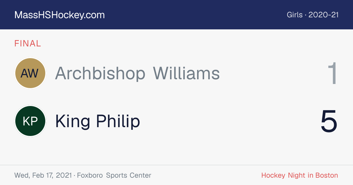 Archbishop Williams at King Philip score card