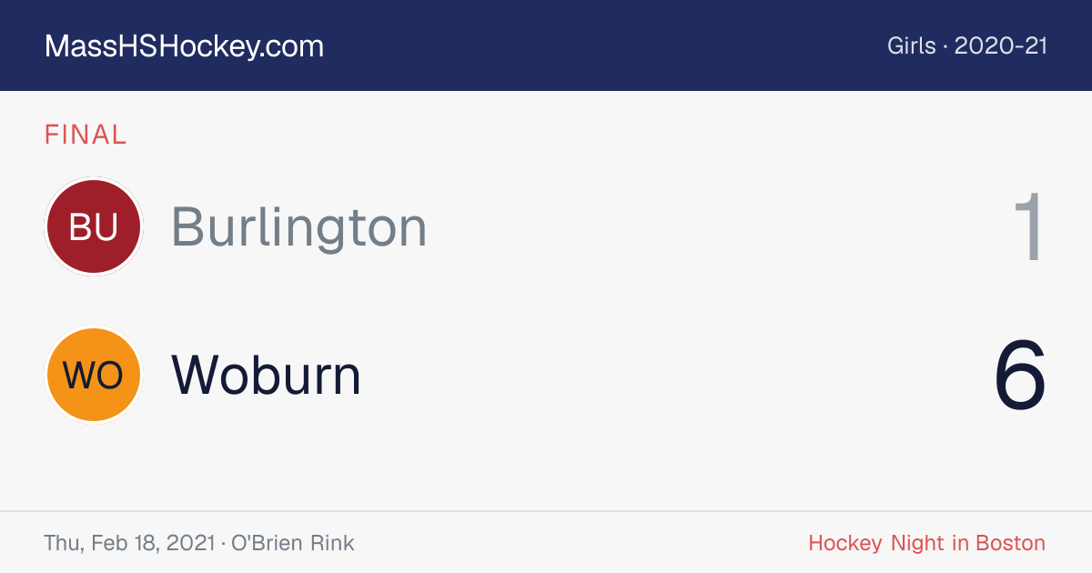 Burlington at Woburn score card