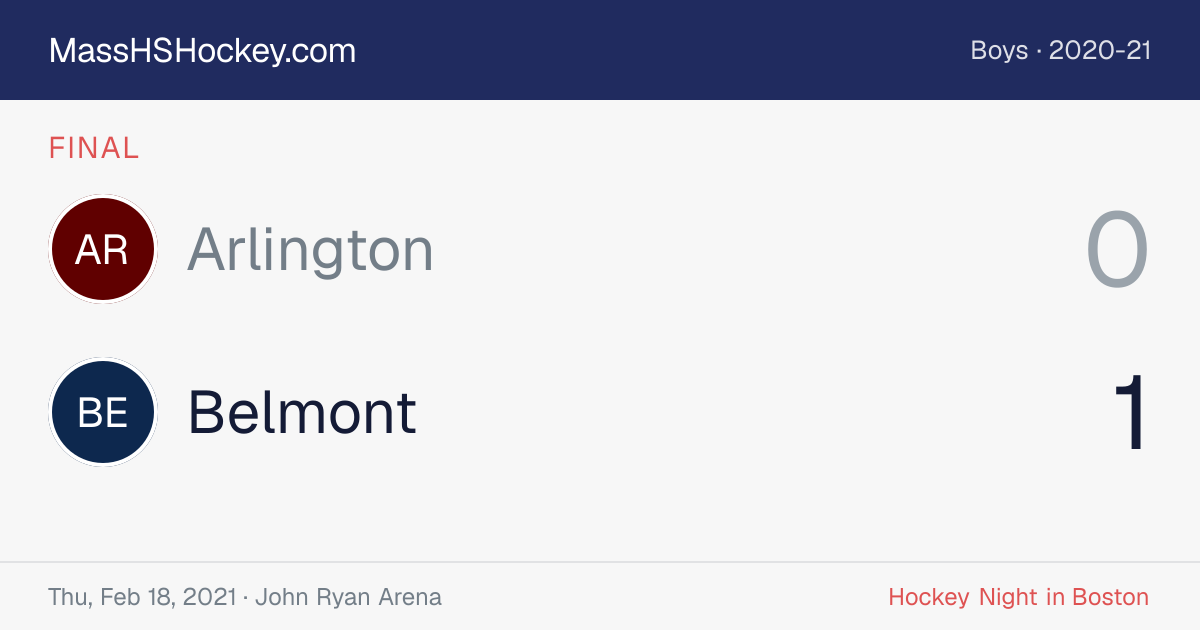 Arlington at Belmont score card