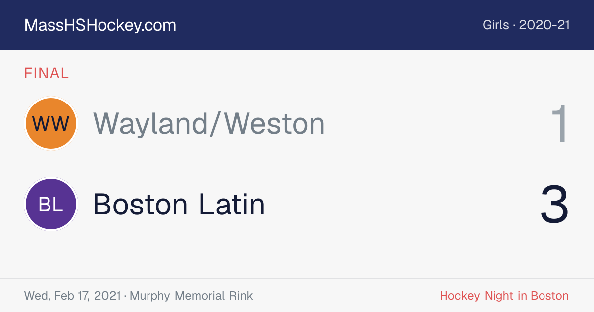 Wayland/Weston at Boston Latin score card