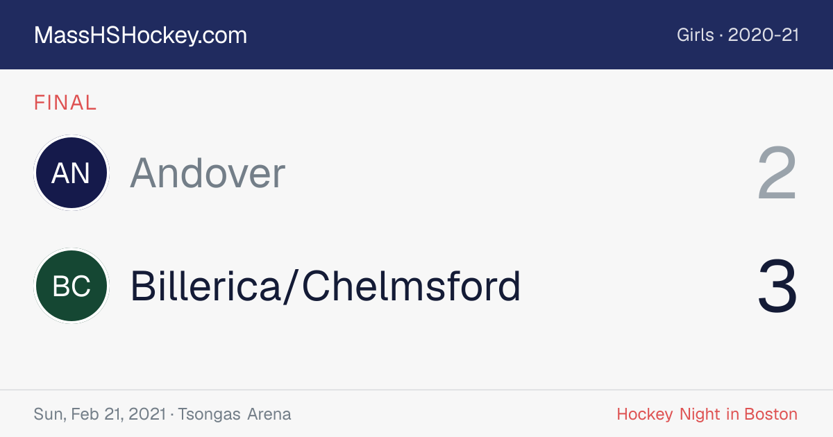 Andover at Billerica/Chelmsford score card