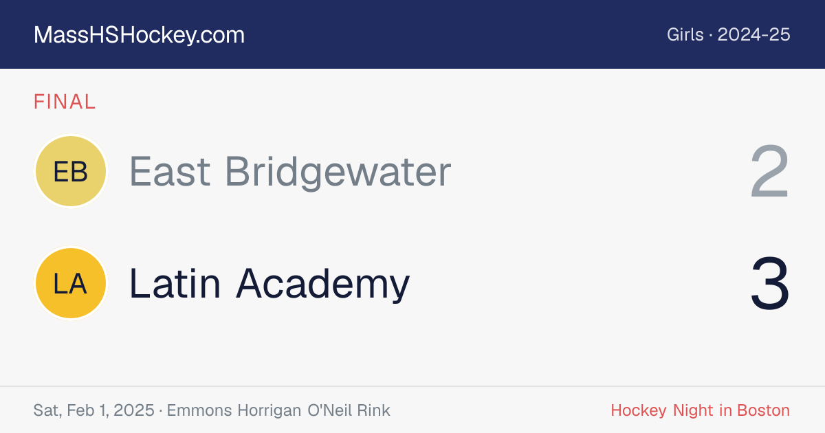 East Bridgewater at Latin Academy score card