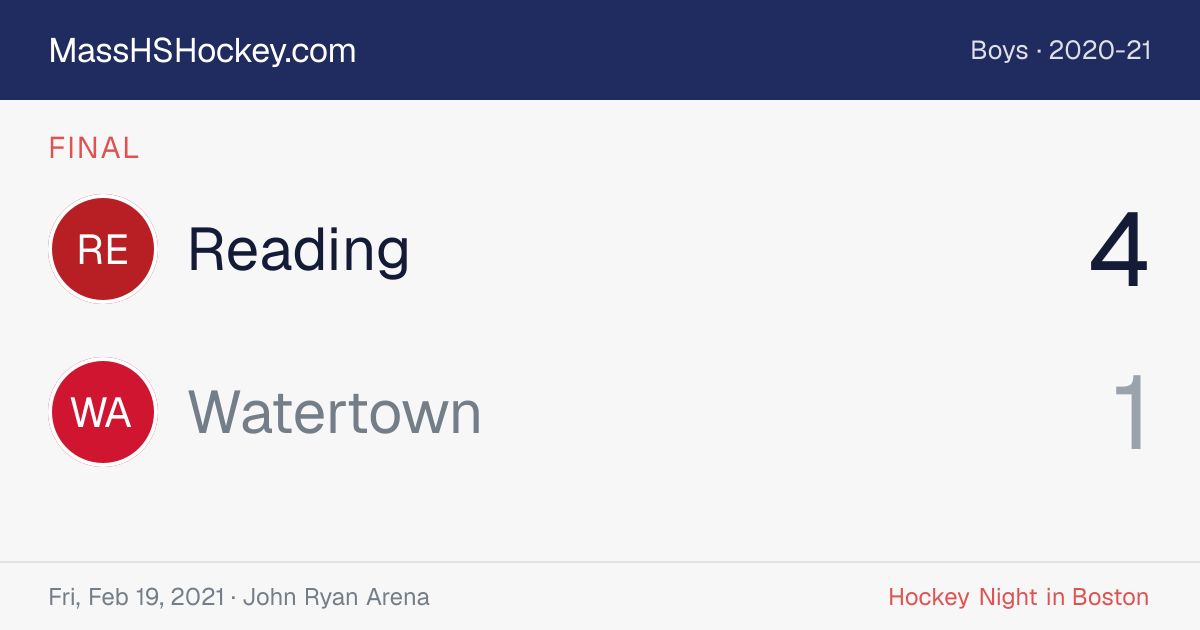 Reading at Watertown score card