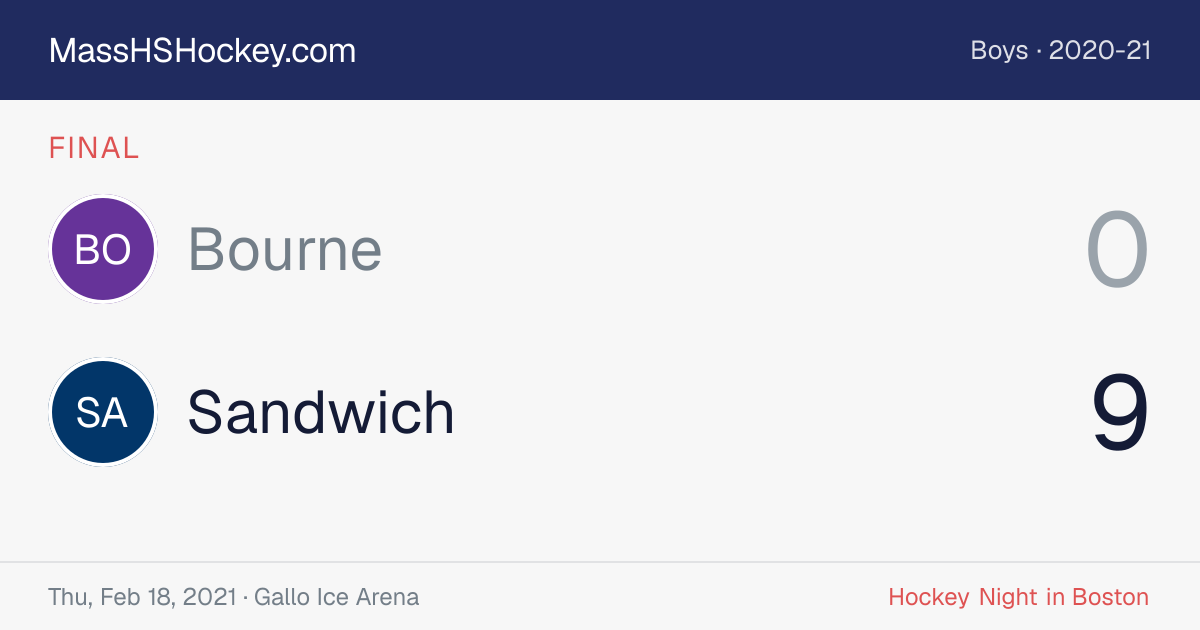 Bourne at Sandwich score card