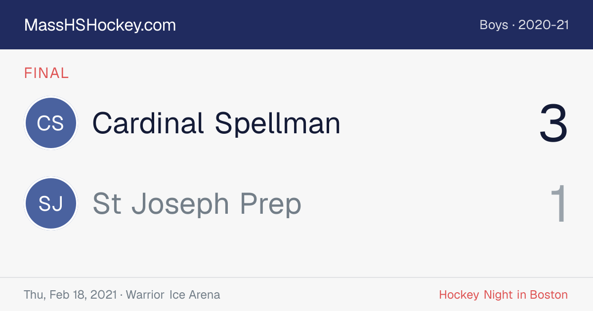 Cardinal Spellman at St Joseph Prep score card