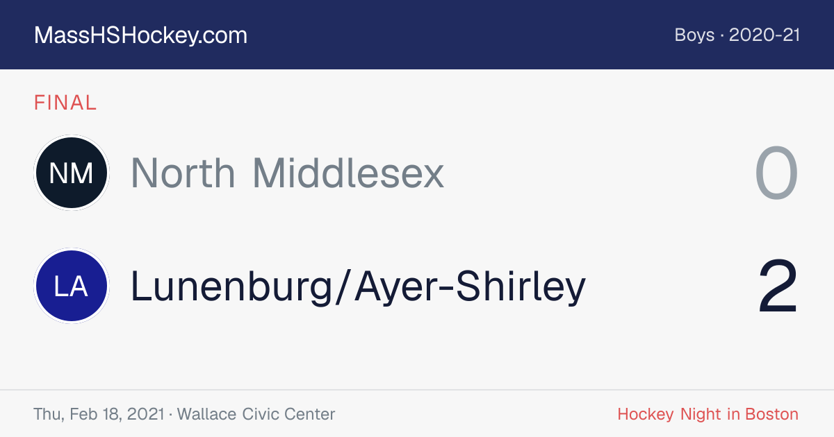 North Middlesex at Lunenburg/Ayer-Shirley score card